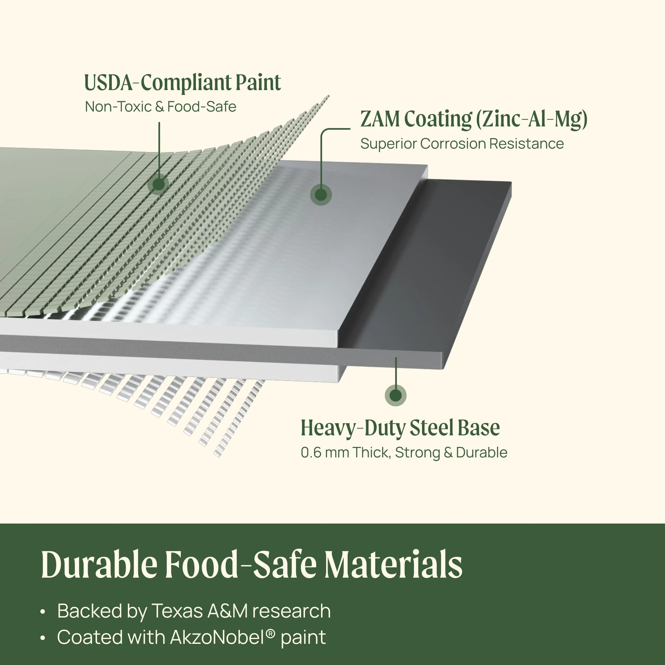 17" Tall 9 In 1 Large Modular Metal Raised Garden Bed Kit - Image 29