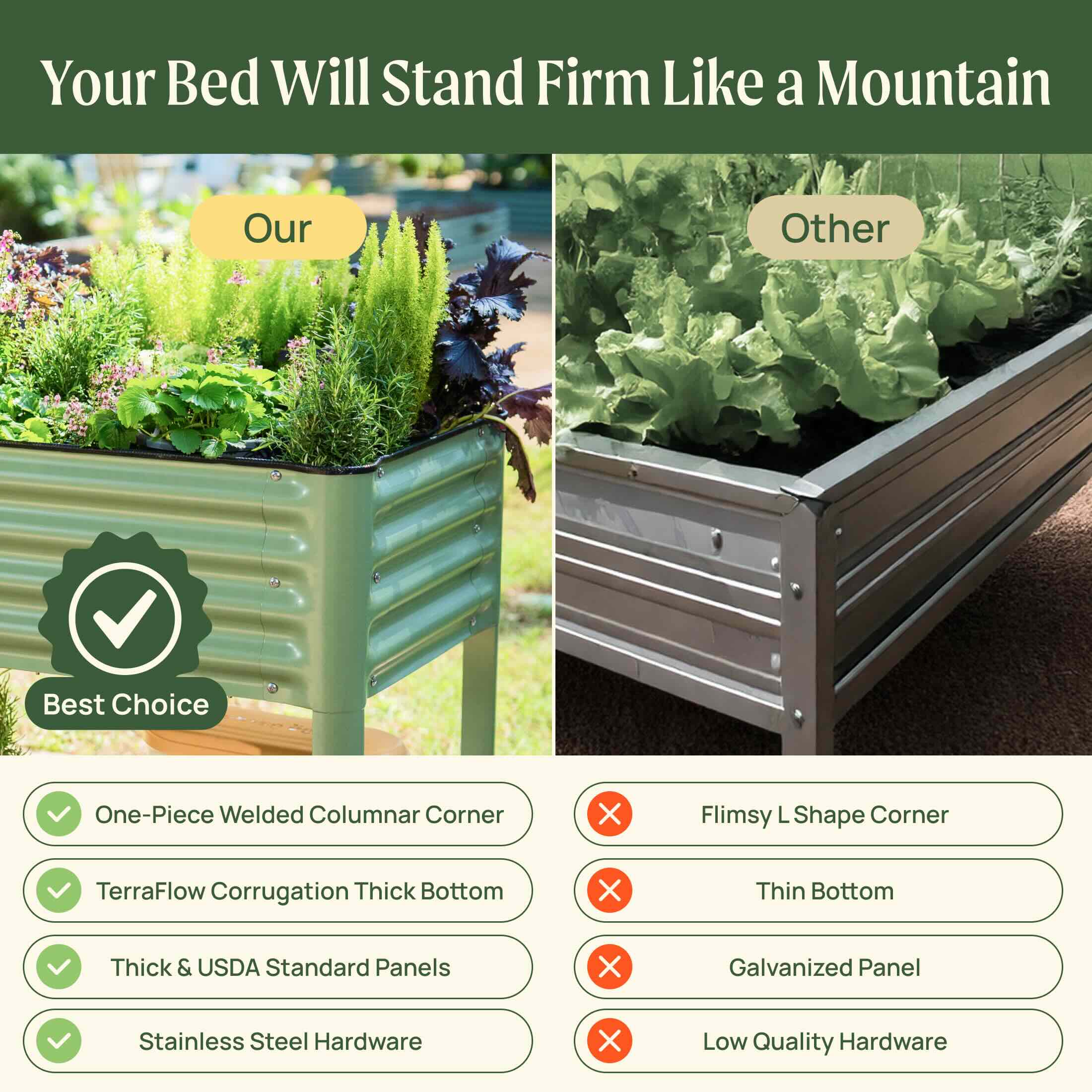 Elevated Garden Bed - 2' x 6' - Image 11