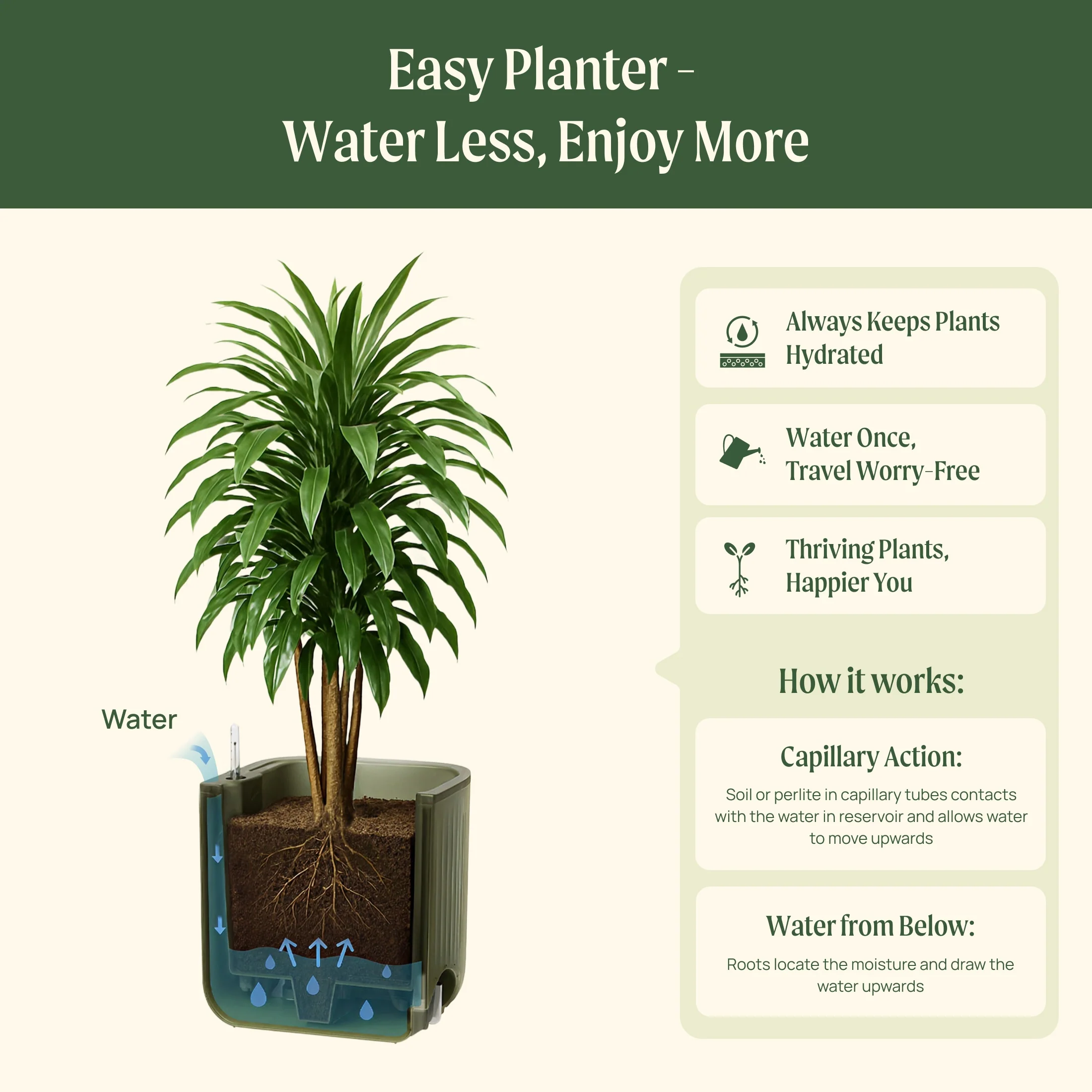 EZ Self-Watering Tomato Planter with Trellis Gen 1 - Image 5
